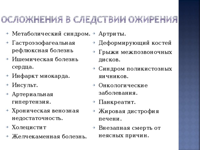 Артриты. Деформирующий костей Грыжи межпозвоночных дисков. Синдром поликистозных яичников. Онкологические заболевания. Панкреатит. Жировая дистрофия печени. Внезапная смерть от неясных причин. Метаболический синдром. Гастроэзофагеальная рефлюксная болезнь Ишемическая болезнь сердца. Инфаркт миокарда. Инсульт. Артериальная гипертензия. Хроническая венозная недостаточность. Холецистит Желчекаменная болезнь. 