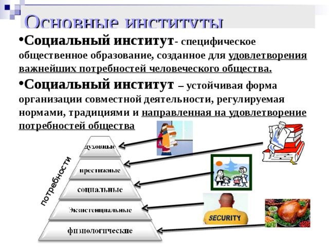 Раскрыть институты общества. Фундаментальные потребности общества и социальные институты. Базовые потребности человека и социальные институты. Институт удовлетворение потребности. Удовлетворение фундаментальных потребностей общества.