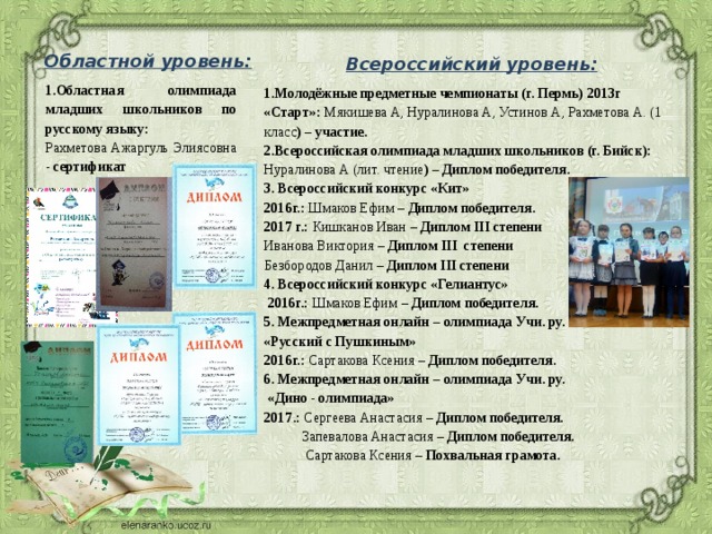 Областной уровень: Всероссийский уровень: 1.Областная олимпиада младших школьников по русскому языку: Рахметова Ажаргуль Элиясовна - сертификат 1.Молодёжные предметные чемпионаты (г. Пермь) 2013г «Старт»: Мякишева А, Нуралинова А, Устинов А, Рахметова А. (1 класс ) – участие. 2.Всероссийская олимпиада младших школьников (г. Бийск): Нуралинова А (лит. чтение ) – Диплом победителя. 3. Всероссийский конкурс «Кит» 2016г.: Шмаков Ефим – Диплом победителя. 2017 г.: Кишканов Иван – Диплом III степени Иванова Виктория – Диплом III степени Безбородов Данил – Диплом III степени 4. Всероссийский конкурс «Гелиантус»  2016г.: Шмаков Ефим – Диплом победителя. 5. Межпредметная онлайн – олимпиада Учи. ру. «Русский с Пушкиным» 2016г.: Сартакова Ксения – Диплом победителя. 6. Межпредметная онлайн – олимпиада Учи. ру.  «Дино - олимпиада» 2017.: Сергеева Анастасия – Диплом победителя.  Запевалова Анастасия – Диплом победителя.  Сартакова Ксения – Похвальная грамота. 