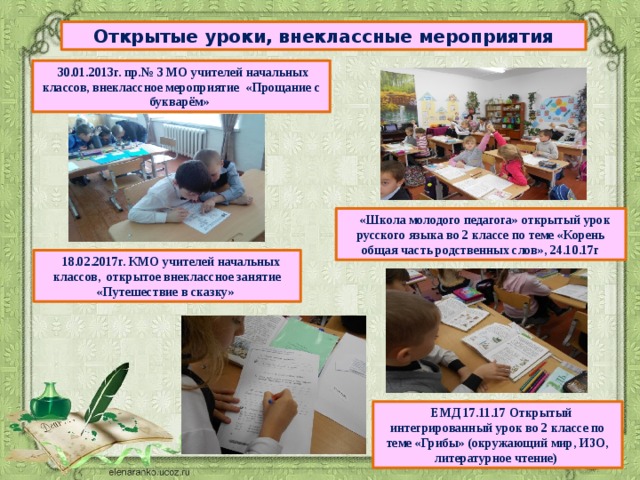 Открытые уроки, внеклассные мероприятия  30.01.2013г. пр.№ 3 МО учителей начальных классов, внеклассное мероприятие «Прощание с букварём»   «Школа молодого педагога» открытый урок русского языка во 2 классе по теме «Корень общая часть родственных слов», 24.10.17г   18.02.2017г. КМО учителей начальных классов, открытое внеклассное занятие «Путешествие в сказку»   ЕМД 17.11.17 Открытый интегрированный урок во 2 классе по теме «Грибы» (окружающий мир, ИЗО, литературное чтение) 