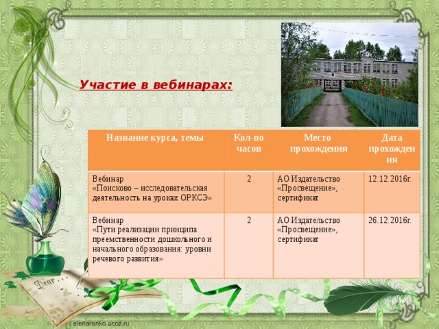 Участие в вебинарах:  Название курса, темы Вебинар Кол-во часов «Поисково – исследовательская деятельность на уроках ОРКСЭ» 2 Вебинар Место Дата прохождения прохождения АО Издательство «Просвещение», «Пути реализации принципа преемственности дошкольного и начального образования: уровни речевого развития» 2 сертификат 12.12.2016г. АО Издательство «Просвещение», сертификат 26.12.2016г. 