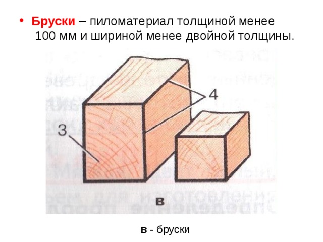 С шириной не менее