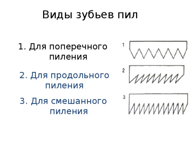 Что такое продольные пилы, в чем их особенности, как …