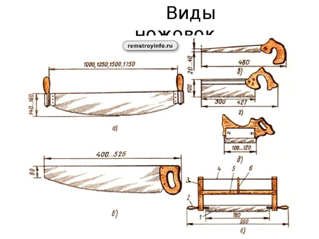 Пила двуручная чертеж