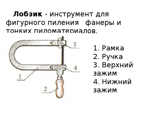 Лобзик инструмент для фанеры и тонких пиломатериалов