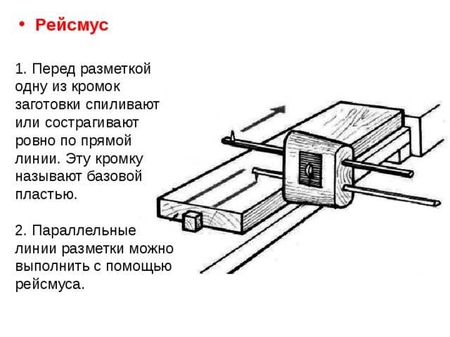 Какие изображения приведены на чертеже рейсмус