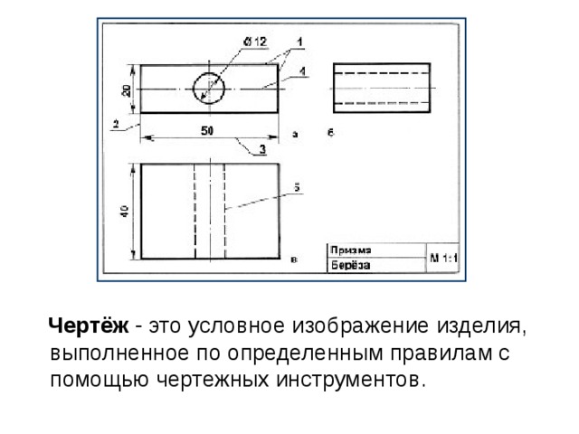 Что такое чертеж кратко