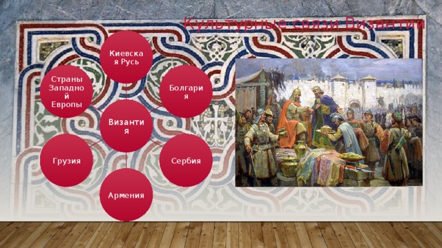 Культурные связи Византии Киевская Русь Болгария Страны Западной Европы Византия Сербия Грузия Армения 