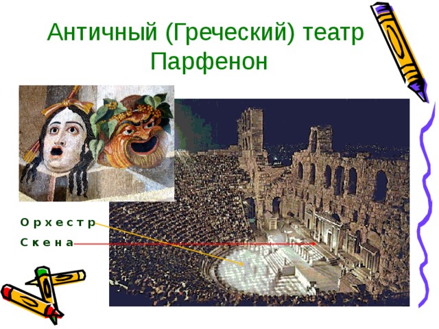 Античный (Греческий) театр  Парфенон О р х е с т р С к е н а  