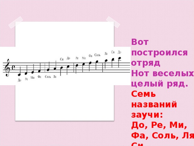 Ми си фа. Соль до соль ля си ми ми ля соль фа соль до. Ноты до Ре ми фа. Ноты до Ре ми фа соль ля си. До-Ре-ми-фа-соль-ля-си-до Ноты.