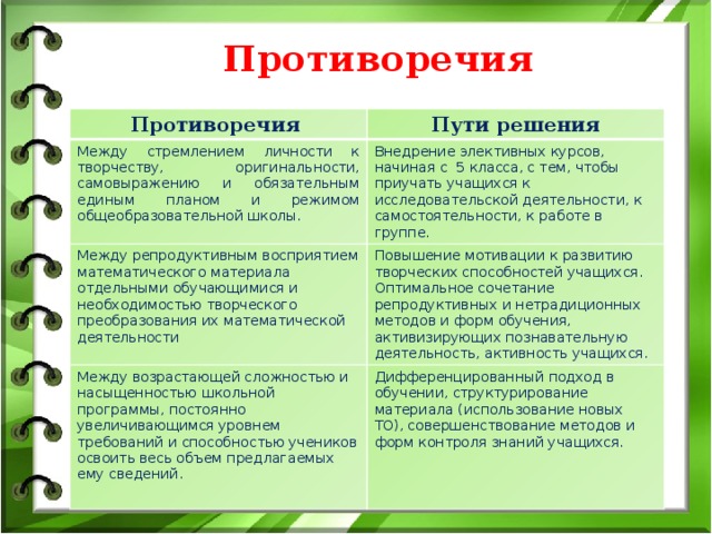     Создание собственного мини-сайта    Создание и работа с сайтом школьного методического объединения учителей естественно научного цикла  