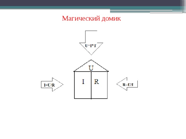 Магический домик