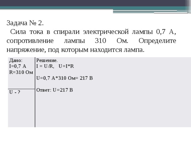 Задача № 2.  Сила тока в спирали электрической лампы 0,7 А, сопротивление лампы 310 Ом. Определите напряжение, под которым находится лампа. Дано: I=0,7 А Решение. U - ? I = U/R, U=I*R R=310 Ом U=0,7 А*310 Ом= 217 В Ответ: U=217 В