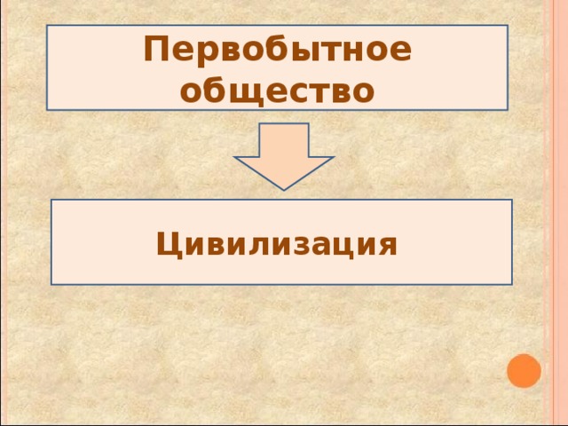 Презентация от первобытности к цивилизации 5 класс