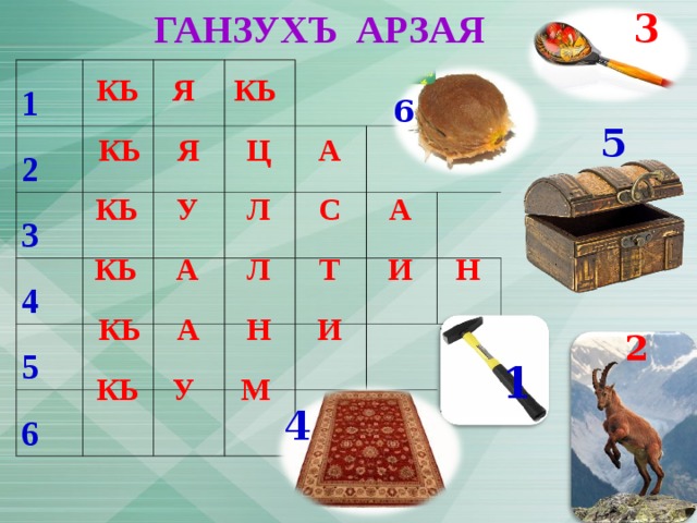 Даргинский алфавит с картинками