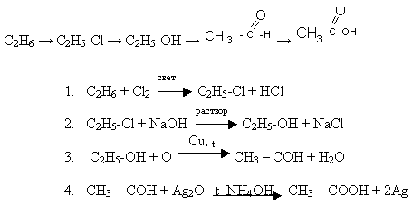 Укажи название органического вещества образующегося в результате приведенной схемы превращений