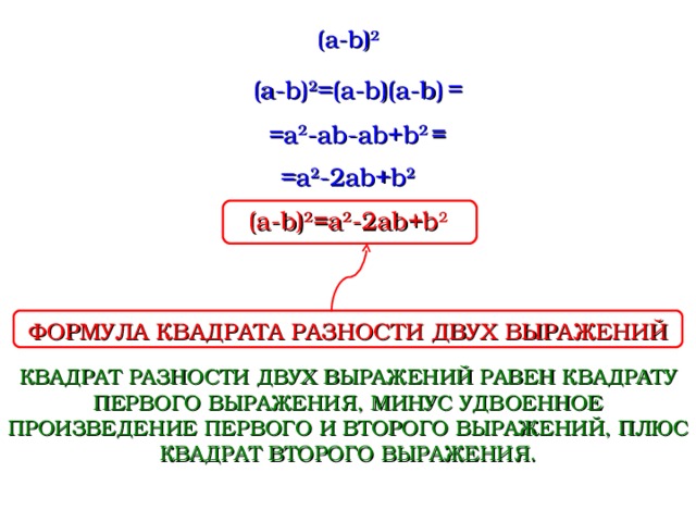 (a-b) 2   = (a-b) 2 =( a-b)(a-b)  = =a 2 -ab-ab+b 2 =a 2 -2ab+b 2 (a-b) 2 =a 2 -2ab+b 2 ФОРМУЛА КВАДРАТА РАЗНОСТИ ДВУХ ВЫРАЖЕНИЙ КВАДРАТ РАЗНОСТИ ДВУХ ВЫРАЖЕНИЙ РАВЕН КВАДРАТУ ПЕРВОГО ВЫРАЖЕНИЯ, МИНУС УДВОЕННОЕ ПРОИЗВЕДЕНИЕ ПЕРВОГО И ВТОРОГО ВЫРАЖЕНИЙ, ПЛЮС КВАДРАТ ВТОРОГО ВЫРАЖЕНИЯ.  