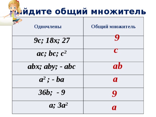 Общий множитель. Как найти общий множитель. Как Нати общий множитель. Как вычислить общий множитель.