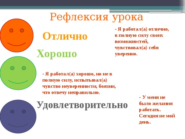 Рефлексия картинки для презентации студентам