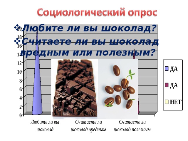 Любите ли вы шоколад? Считаете ли вы шоколад вредным или полезным?  