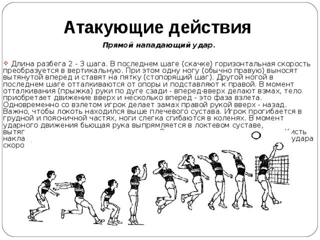 Атакующие действия Прямой нападающий удар.  Длина разбега 2 - 3 шага. В последнем шаге (скачке) горизонтальная скорость преобразуется в вертикальную. При этом одну ногу (обычно правую) выносят вытянутой вперед и ставят на пятку (стопорящий шаг). Другой ногой в последнем шаге отталкиваются от опоры и подставляют к правой. В момент отталкивания (прыжка) руки по дуге сзади - вперед-вверх делают взмах, тело приобретает движение вверх и несколько вперед - это фаза взлета. Одновременно со взлетом игрок делает замах правой рукой вверх - назад. Важно, чтобы локоть находился выше плечевого сустава. Игрок прогибается в грудной и поясничной частях, ноги слегка сгибаются в коленях. В момент ударного движения бьющая рука выпрямляется в локтевом суставе, вытягивается вверх и несколько вперед. Затем опускается вперед - вниз. Кисть накладывают на мяч в расслабленном состоянии сверху - сзади. К моменту удара скорость движения руки должна быть наибольшей. 