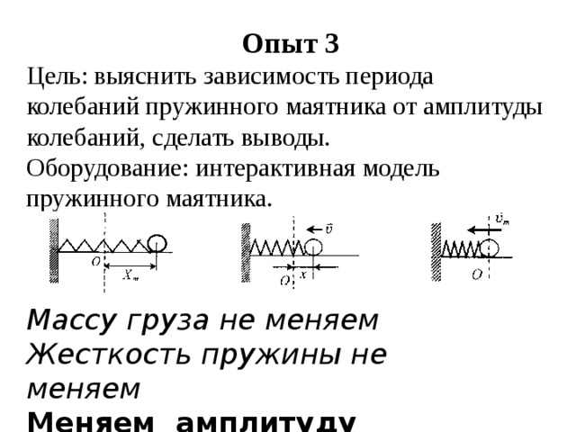 Амплитуда колебаний пружинного маятника. Амплитуда колебаний пружинного маятника от массы груза. Период колебаний пружинного маятника от амплитуды. Зависимость периода колебаний пружинного маятника от массы. Зависимость амплитуды от периода пружинного маятника.