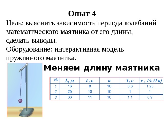 От чего зависит период колебаний математического маятника