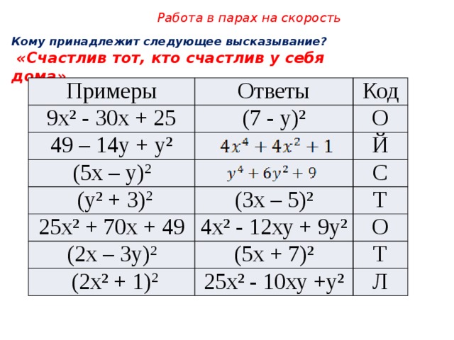 Работа в парах на скорость Кому принадлежит следующее высказывание?   «Счастлив тот, кто счастлив у себя дома»  Примеры Ответы 9x² - 30x + 25 Код (7 - y)² 49 – 14у + у² О (5х – у) 2 Й  (у² + 3) 2 (3х – 5)² С 25х² + 70х + 49 Т 4х² - 12ху + 9у² (2х – 3у) 2 (5х + 7)²  (2х² + 1) 2 О Т 25х² - 10ху +у² Л