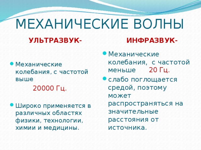 Инфразвук и ультразвук. Ультразвук и инфразвук. Инфразвук частота колебаний.