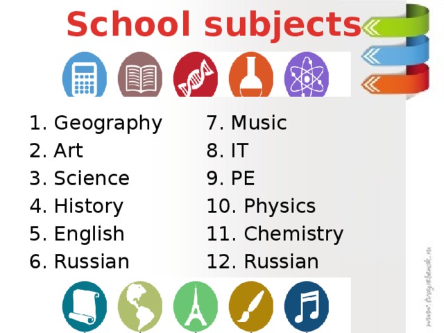 Слово subject. Тема School subjects. School subjects 8 класс. School subjects список. School subjects list.