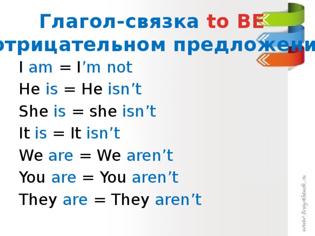 Вставь am is isn. Глагол связка. Is isn't are aren't правило. Правило is, are isn't. Is isnt в английском языке.