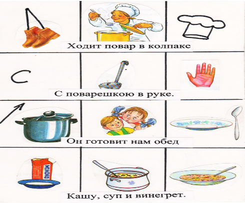 Развитие речи посуда старшая группа. Мнемотаблица профессии средняя группа. Мнемотаблица по продуктам питания. Мнемотаблицы посуда. Мнемотаблица продукты питания в старшей группе.