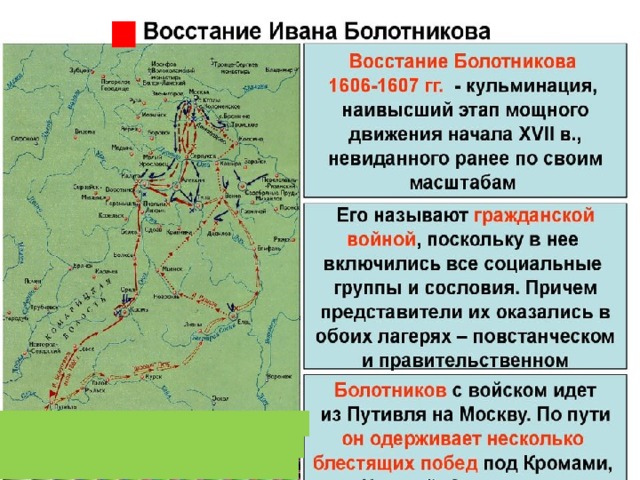 Требования восставших под руководством болотникова