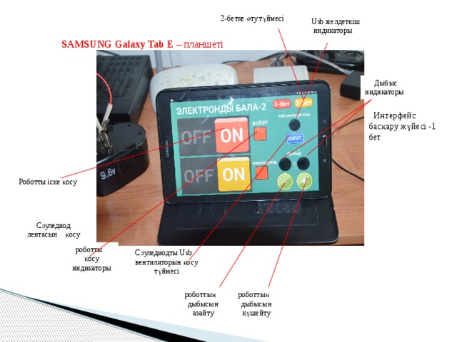 2-бетке өту түймесі Usb желдеткіш  индикаторы   SAMSUNG Galaxy Tab E – планшеті  Дыбыс индикаторы  Интерфейс басқару жүйесі -1 бет Роботты іске қосу Сәуледиод лентасын қосу роботты қосу индикаторы Сәуледиодты Usb вентиляторын қосу  түймесі роботтың дыбысын күшейту роботтың дыбысын азайту 