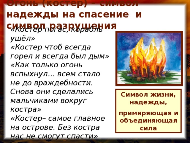 Почему пламя гаснет