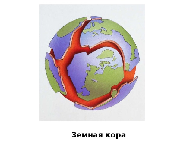 Земная кора 