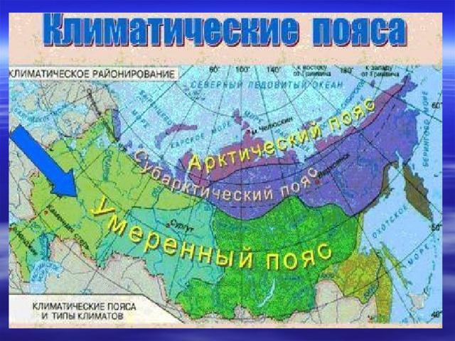 Типы климата русской равнины и западно сибирской. Климатическое районирование. Климатические пояса России. Климатические пояса и области России. Карта климатических поясов и областей России.