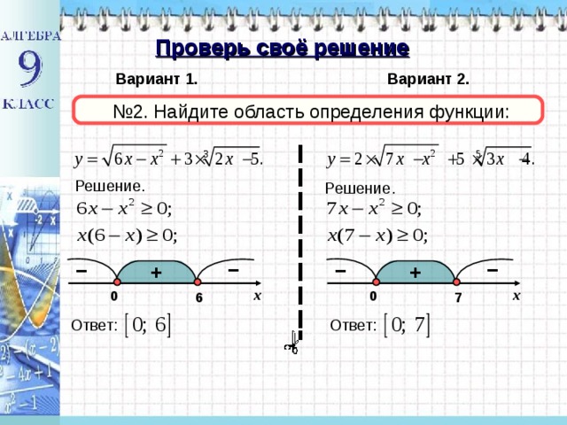 Проверь своё решение Вариант 1. Вариант 2. № 2. Найдите область определения функции: Решение. Решение. – – – – + + x x 0 0 6 7 Ответ: Ответ: 