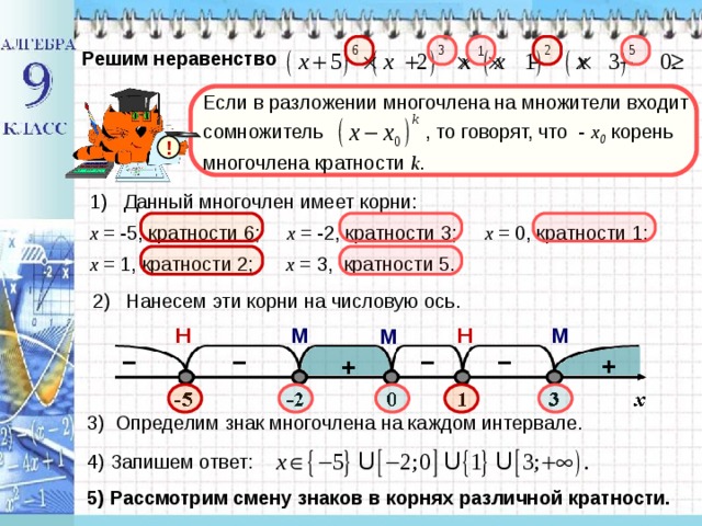 1 Решим неравенство Если в разложении многочлена на множители входит сомножитель , то говорят, что - х 0   корень многочлена кратности k . ! 1) Данный многочлен имеет корни: x = -5, кратности 6;  x = -2, кратности 3;  x = 0, кратности 1; x = 1, кратности 2;   x = 3,   кратности 5. 2) Нанесем эти корни на числовую ось. Н М М Н М – – – – + + 3) Определим знак многочлена на каждом интервале .  4) Запишем ответ: 5) Рассмотрим смену знаков в корнях различной кратности.  