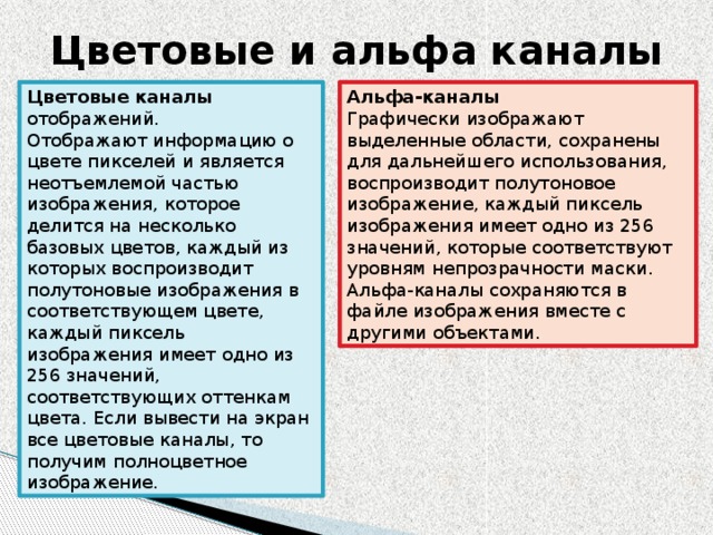 Сохранить каналы цветов