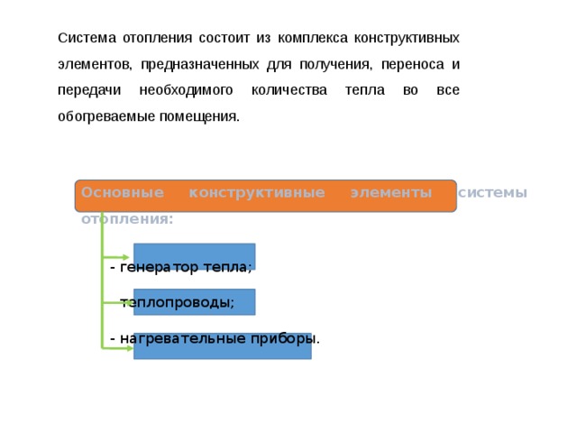 Получить перенос