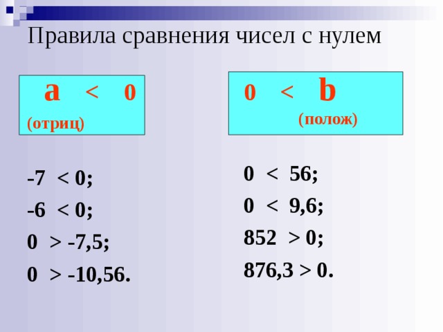 7 6 сравнить числа. Сравнение с нулем. Сравнение чисел с нулем. Правила сравнения чисел. Сравните числа с нулём..