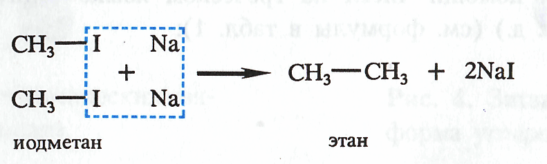 Получение этана. Йодметан Этан. Йодметан и натрий. Металлический натрий и иодэтан. Иодметан с металлическим натрием.