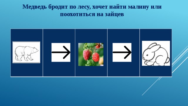 Медведь бродит по лесу, хочет найти малину или поохотиться на зайцев 