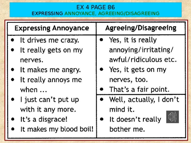 EX 4 PAGE 86  EXPRESSING ANNOYANCE, AGREEING/DISAGREEING