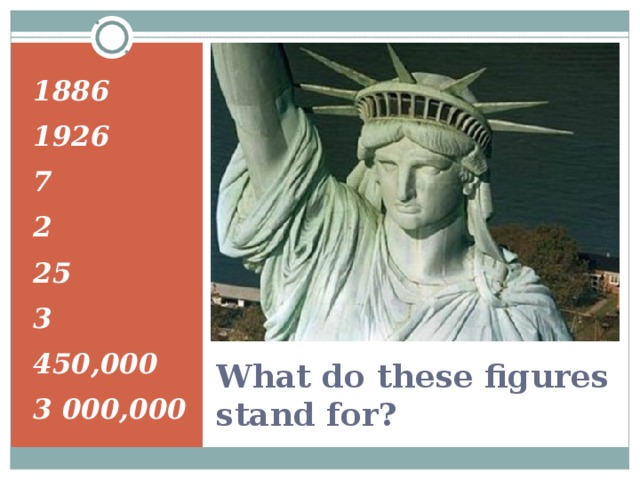 1886 1926 7 2 25 3 450,000 3 000,000  What do these figures stand for?