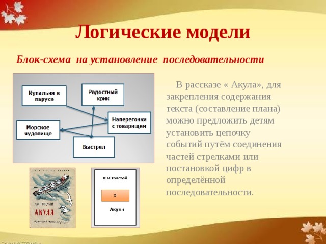 Опираясь на содержание текста свои знания и наблюдения составь логическую схему