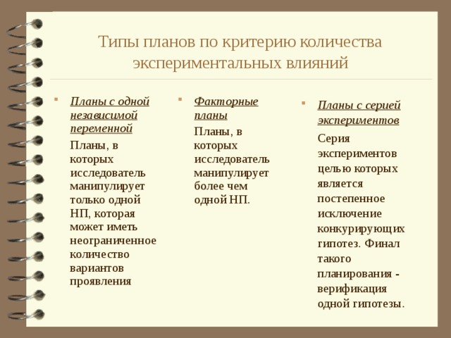 Смысл взаимодействия в факторном экспериментальном плане состоит в следующем