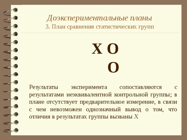 Исследование единичного случая это доэкспериментальные планы