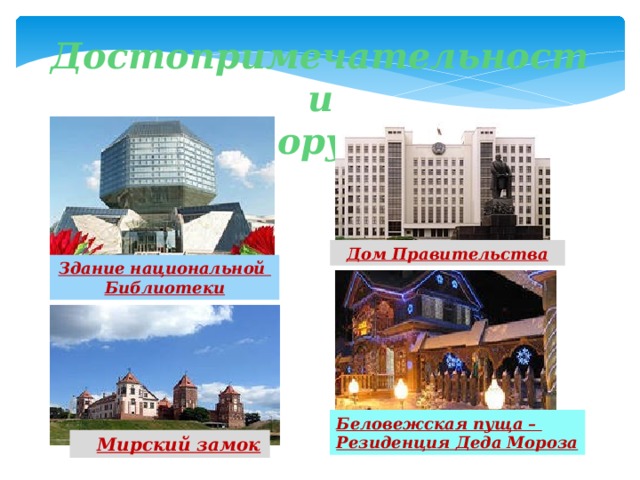Презентация про достопримечательности беларуси
